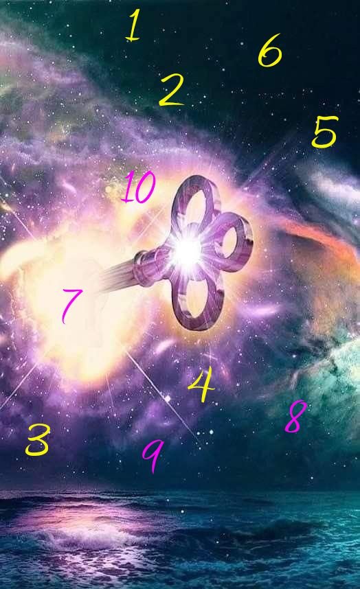 Numerology Course - Ppiyanshi