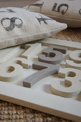 Phone Number numerology - Ppiyanshi